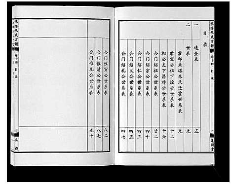 [朱]朱塔朱氏宗谱_16卷 (安徽) 朱塔朱氏家谱_十四.pdf