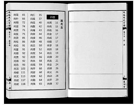 [朱]朱塔朱氏宗谱_16卷 (安徽) 朱塔朱氏家谱_十五.pdf