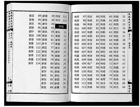 [朱]朱塔朱氏宗谱_16卷 (安徽) 朱塔朱氏家谱_十六.pdf