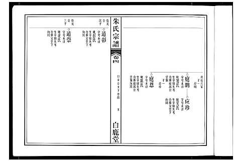 [朱]朱氏宗谱 (安徽) 朱氏家谱_二.pdf