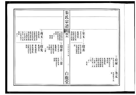 [朱]朱氏宗谱 (安徽) 朱氏家谱_三.pdf