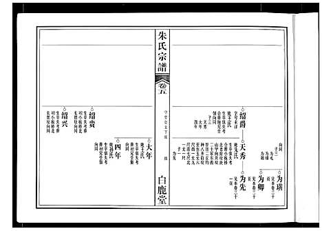 [朱]朱氏宗谱 (安徽) 朱氏家谱_三.pdf