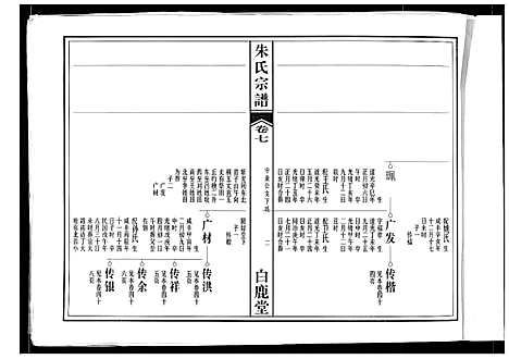 [朱]朱氏宗谱 (安徽) 朱氏家谱_四.pdf