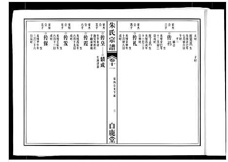 [朱]朱氏宗谱 (安徽) 朱氏家谱_八.pdf