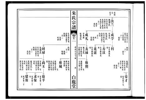 [朱]朱氏宗谱 (安徽) 朱氏家谱_九.pdf