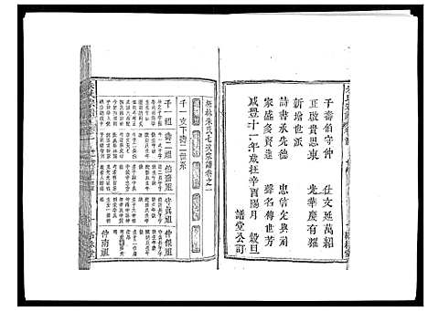 [朱]朱氏宗谱 (安徽) 朱氏家谱_一.pdf