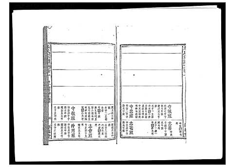 [朱]朱氏宗谱 (安徽) 朱氏家谱_一.pdf