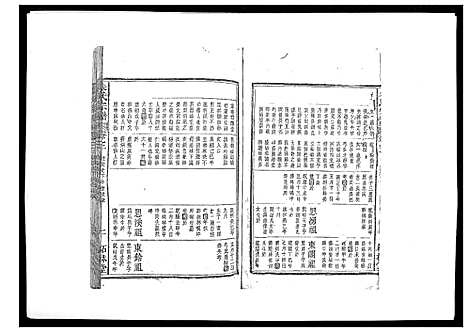 [朱]朱氏宗谱 (安徽) 朱氏家谱_三.pdf