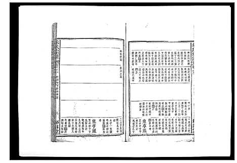 [朱]朱氏宗谱 (安徽) 朱氏家谱_三.pdf