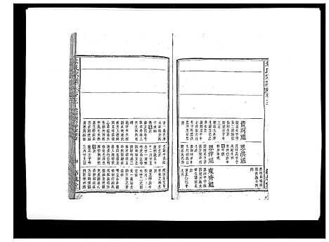 [朱]朱氏宗谱 (安徽) 朱氏家谱_三.pdf