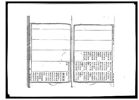 [朱]朱氏宗谱 (安徽) 朱氏家谱_四.pdf