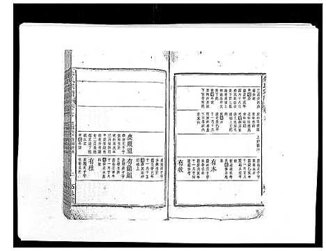 [朱]朱氏宗谱 (安徽) 朱氏家谱_六.pdf