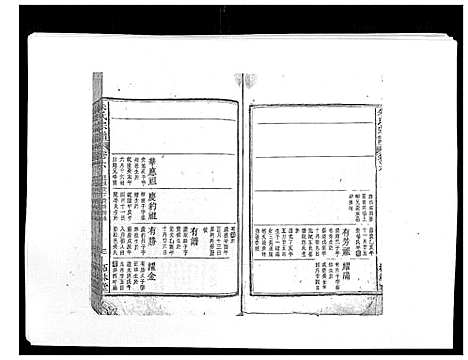 [朱]朱氏宗谱 (安徽) 朱氏家谱_六.pdf