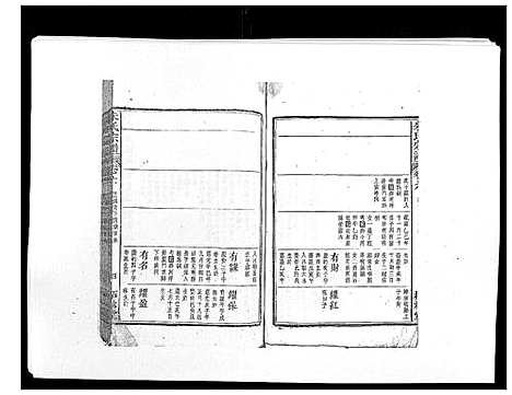 [朱]朱氏宗谱 (安徽) 朱氏家谱_六.pdf