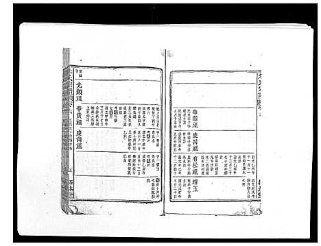 [朱]朱氏宗谱 (安徽) 朱氏家谱_六.pdf