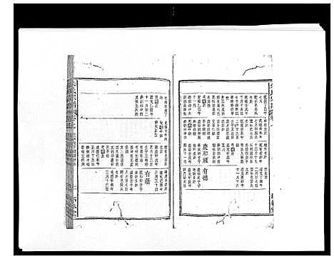 [朱]朱氏宗谱 (安徽) 朱氏家谱_七.pdf