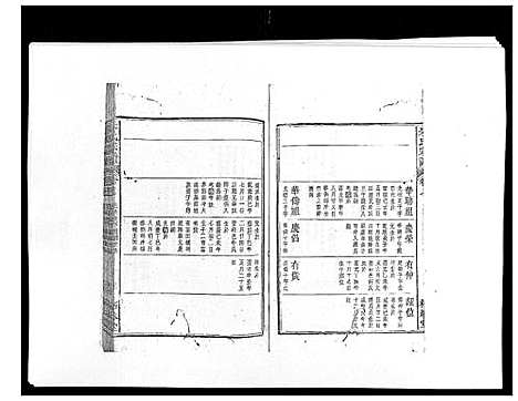 [朱]朱氏宗谱 (安徽) 朱氏家谱_七.pdf