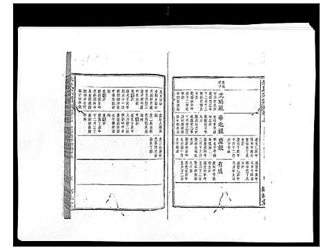 [朱]朱氏宗谱 (安徽) 朱氏家谱_七.pdf