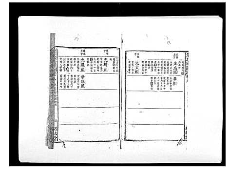 [朱]朱氏宗谱 (安徽) 朱氏家谱_八.pdf