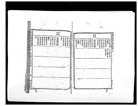 [朱]朱氏宗谱 (安徽) 朱氏家谱_八.pdf