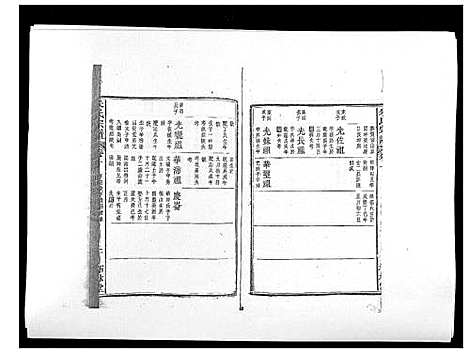 [朱]朱氏宗谱 (安徽) 朱氏家谱_十.pdf