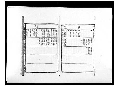 [朱]朱氏宗谱 (安徽) 朱氏家谱_十.pdf