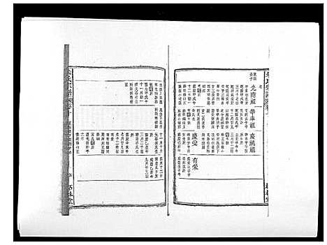 [朱]朱氏宗谱 (安徽) 朱氏家谱_十.pdf