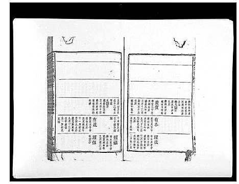 [朱]朱氏宗谱 (安徽) 朱氏家谱_十一.pdf