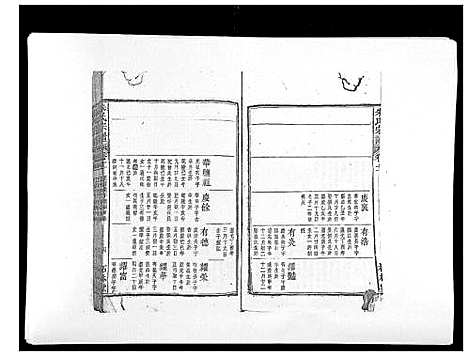 [朱]朱氏宗谱 (安徽) 朱氏家谱_十一.pdf