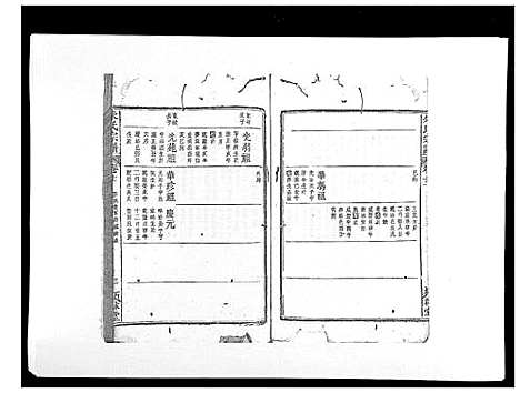 [朱]朱氏宗谱 (安徽) 朱氏家谱_十二.pdf