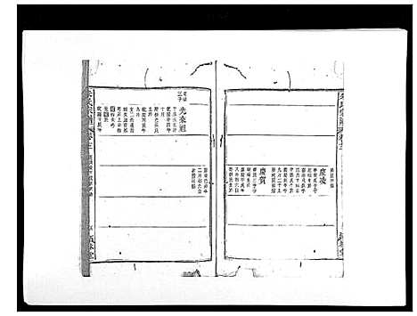 [朱]朱氏宗谱 (安徽) 朱氏家谱_十二.pdf