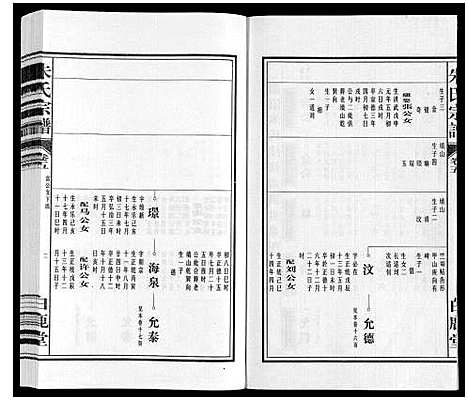 [朱]朱氏宗谱 (安徽) 朱氏家谱_五.pdf