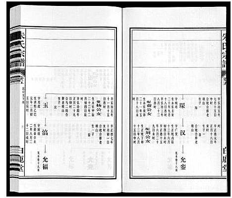 [朱]朱氏宗谱 (安徽) 朱氏家谱_五.pdf