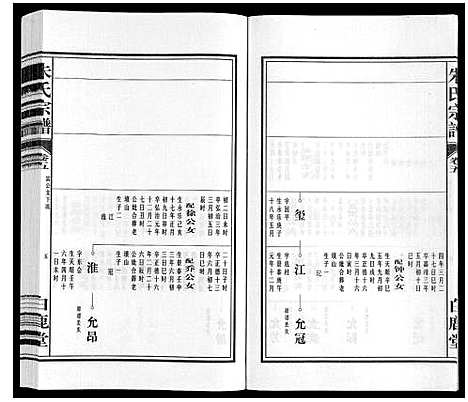 [朱]朱氏宗谱 (安徽) 朱氏家谱_五.pdf