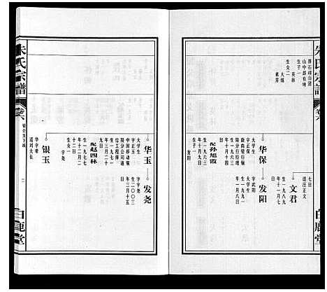 [朱]朱氏宗谱 (安徽) 朱氏家谱_六.pdf