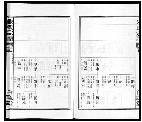 [朱]朱氏宗谱 (安徽) 朱氏家谱_七.pdf