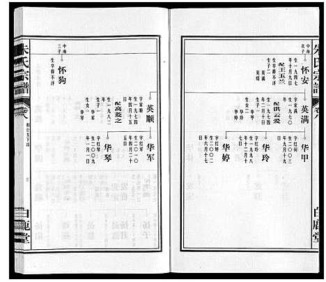 [朱]朱氏宗谱 (安徽) 朱氏家谱_八.pdf