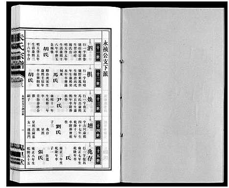 [朱]朱氏宗谱 (安徽) 朱氏家谱_三.pdf