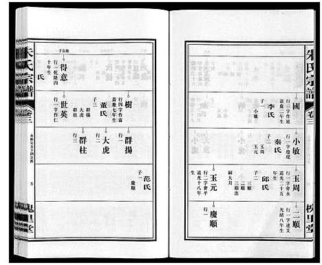 [朱]朱氏宗谱 (安徽) 朱氏家谱_三.pdf