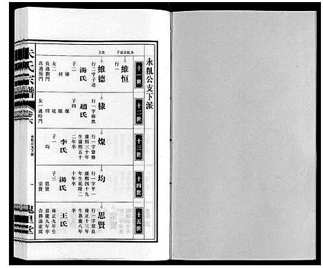 [朱]朱氏宗谱 (安徽) 朱氏家谱_六.pdf