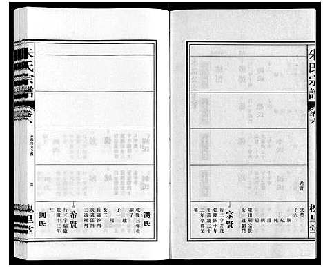 [朱]朱氏宗谱 (安徽) 朱氏家谱_六.pdf