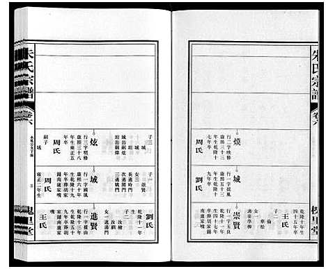 [朱]朱氏宗谱 (安徽) 朱氏家谱_六.pdf