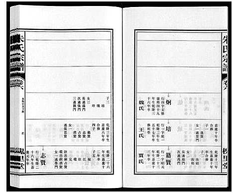 [朱]朱氏宗谱 (安徽) 朱氏家谱_六.pdf