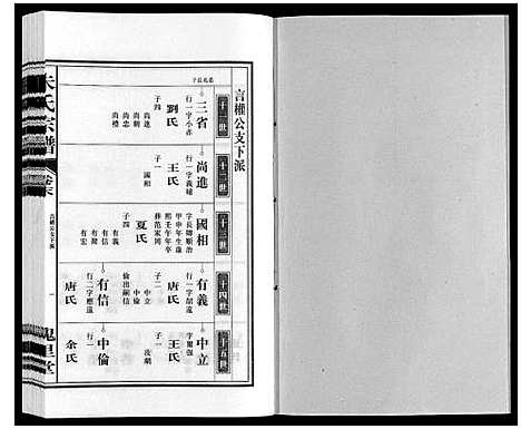 [朱]朱氏宗谱 (安徽) 朱氏家谱_七.pdf