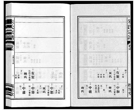 [朱]朱氏宗谱 (安徽) 朱氏家谱_七.pdf