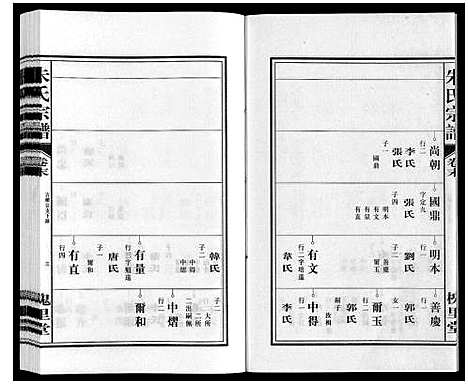 [朱]朱氏宗谱 (安徽) 朱氏家谱_七.pdf