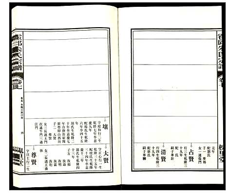 [朱]朱氏宗谱 (安徽) 朱氏家谱_五.pdf