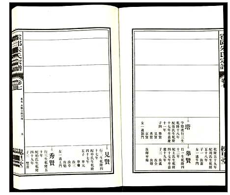 [朱]朱氏宗谱 (安徽) 朱氏家谱_五.pdf