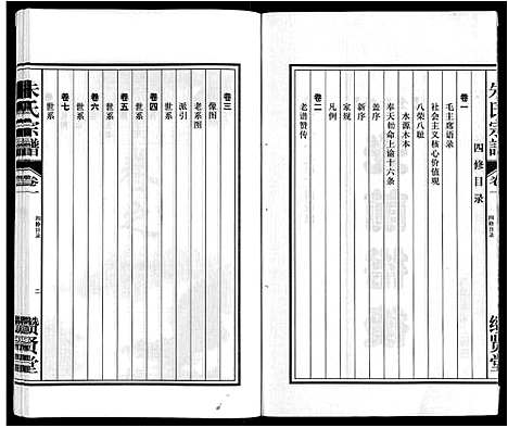 [朱]朱氏宗谱_8卷 (安徽) 朱氏家谱_一.pdf