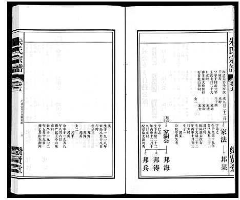 [朱]朱氏宗谱_8卷 (安徽) 朱氏家谱_五.pdf